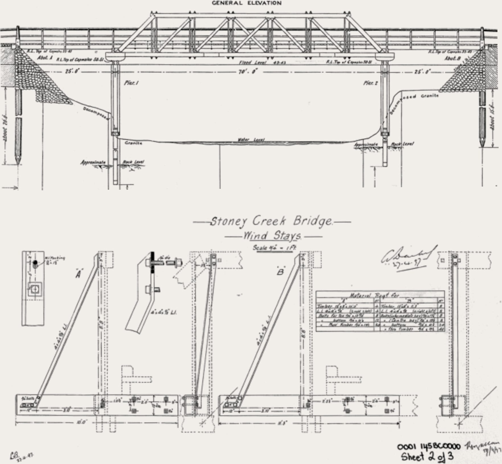 Figure 2.36